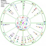 fullmoon-5-5-12